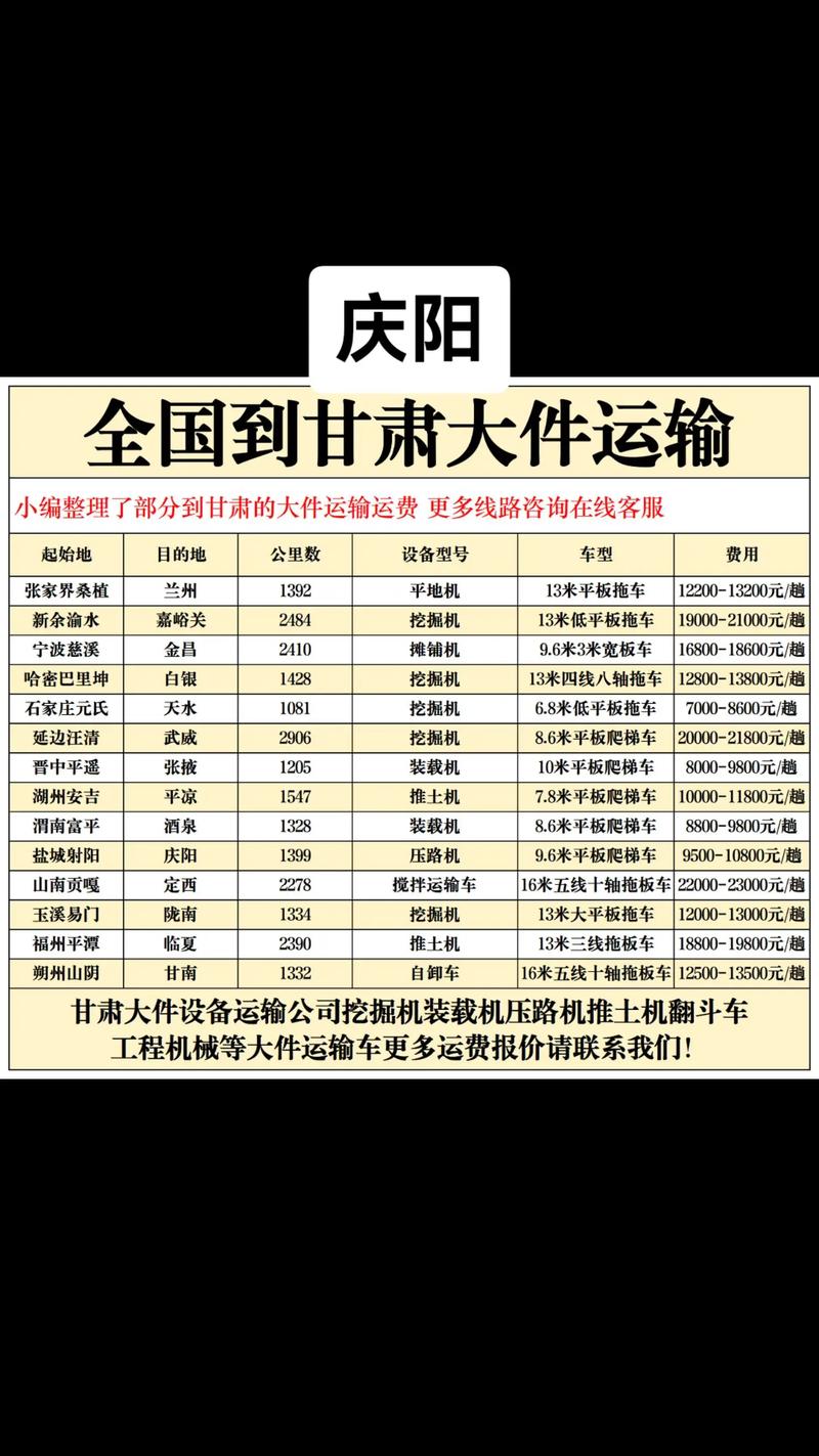 庆阳旅游包车推荐清单2025:正规车队、越野车租赁与避坑指南