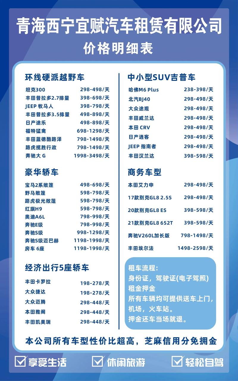 2026年西宁租车公司口碑榜单：正规越野车与旅游包车前十强推