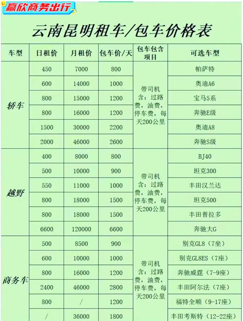 2026年山南自驾游租车推荐:盘点前5大正规公司与价格攻略
