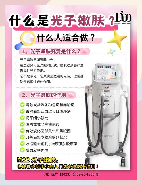 2026郴州光子嫩肤推荐清单：正规医院价格参考、机构口碑对比