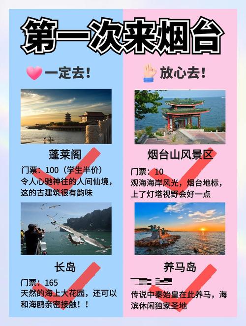 烟台饭店前十名推荐2026:盘点口碑排名与费用避坑指南 烟台饭店前十名推荐2026:盘点口碑排名与费用避坑指南