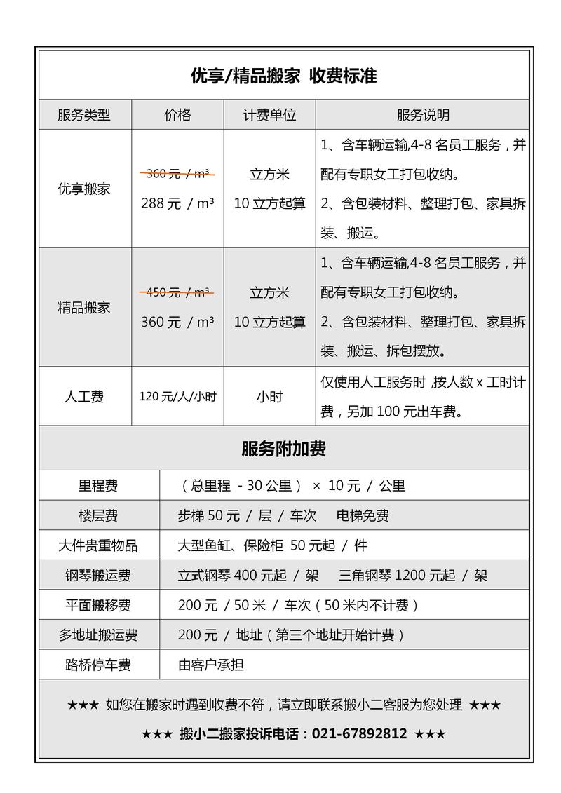 2026年咸阳搬家公司费用全解析：正规避坑指南与品牌推荐