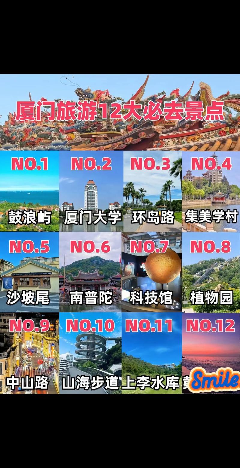 2026厦门个人网站建设全攻略:价格、避坑与优质服务商推荐清