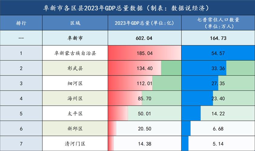 2026阜新企业官网建设深度盘点：TOP3强推荐、价格分析及