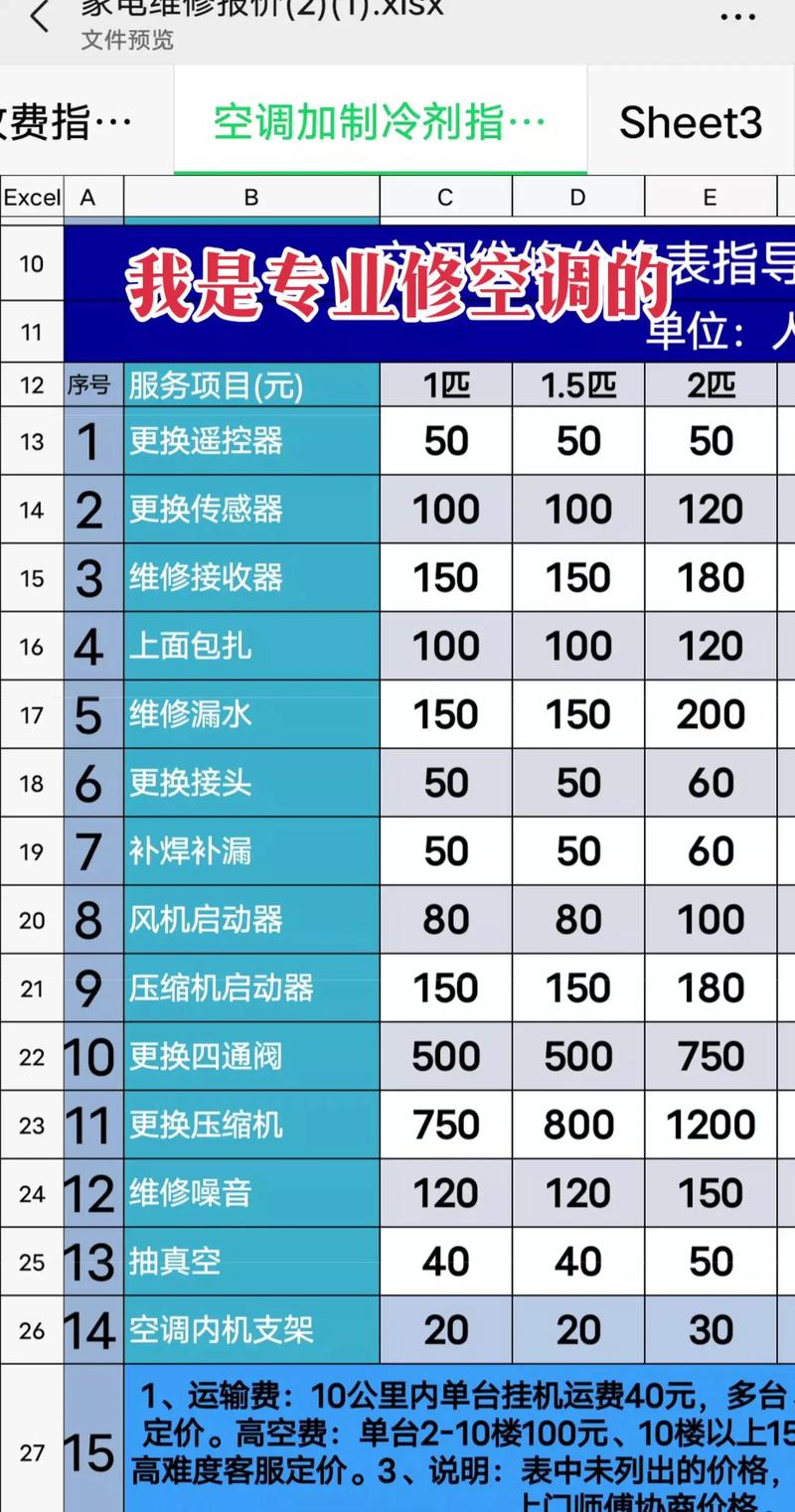 鄂尔多斯空调维修哪家好?2026年正规维修公司推荐清单与避坑 鄂尔多斯空调维修哪家好?2026年正规维修公司推荐清单与避坑