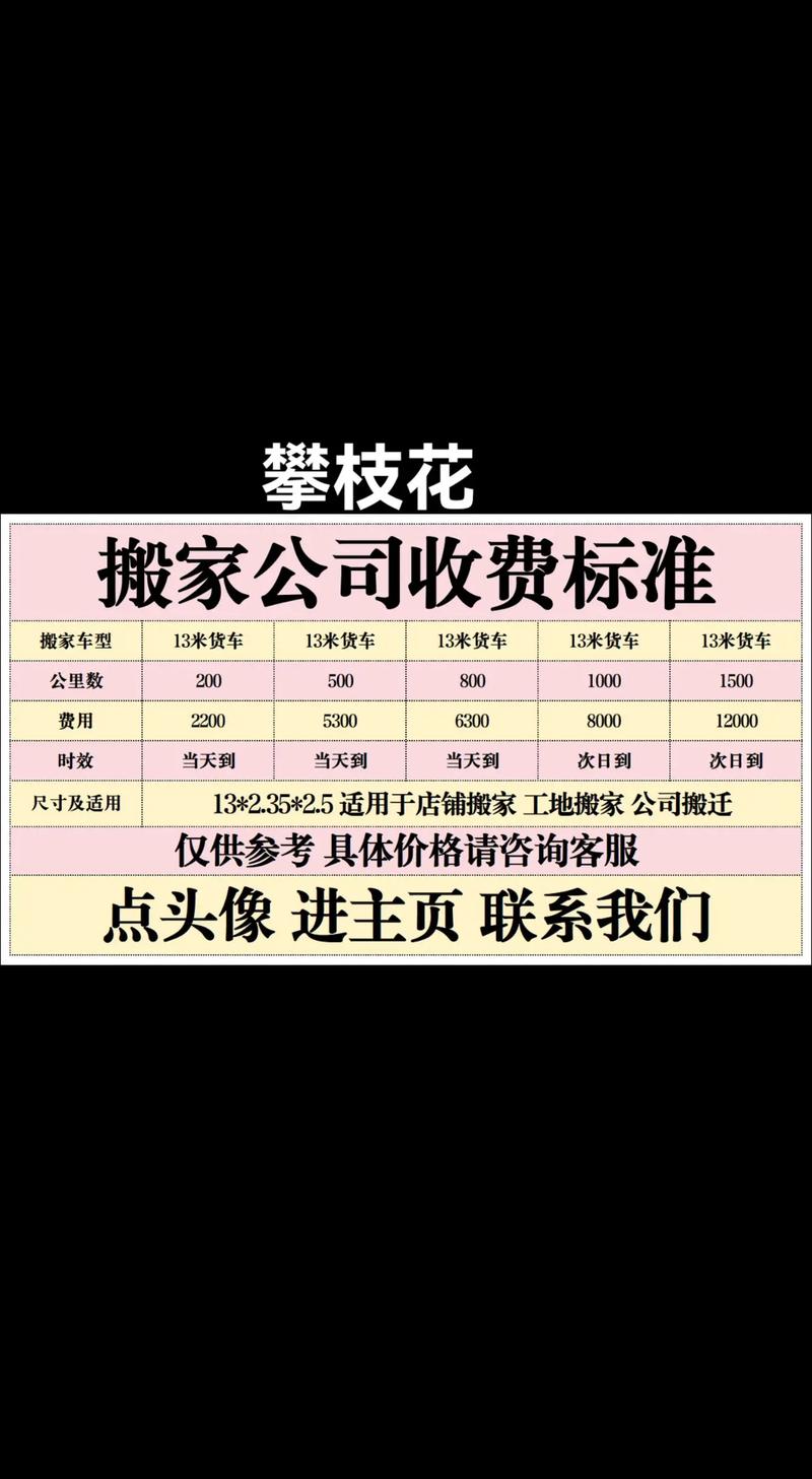 2026攀枝花搬家公司推荐清单:正规公司排名与费用价格避坑指