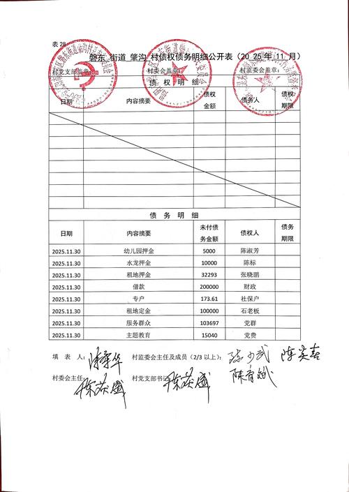 2026安康债券纠纷律师榜单解析：专业推荐与费用参考