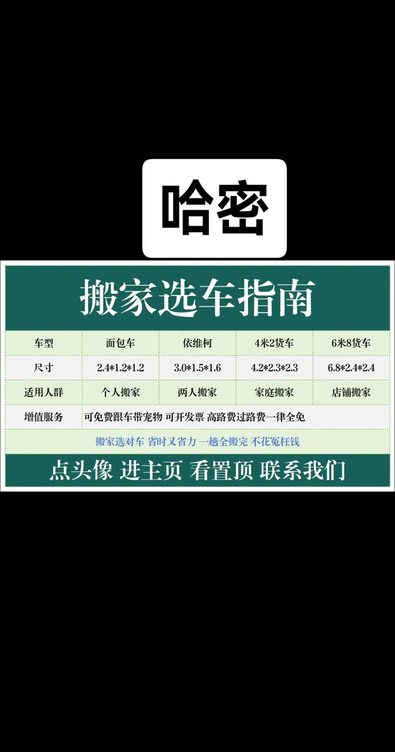 2026年哈密搬家公司十强推荐:正规、价格透明与避坑全攻略