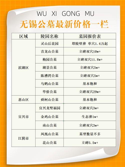 2026年无锡个人网站建设TOP3推荐：价格、口碑与避坑指南