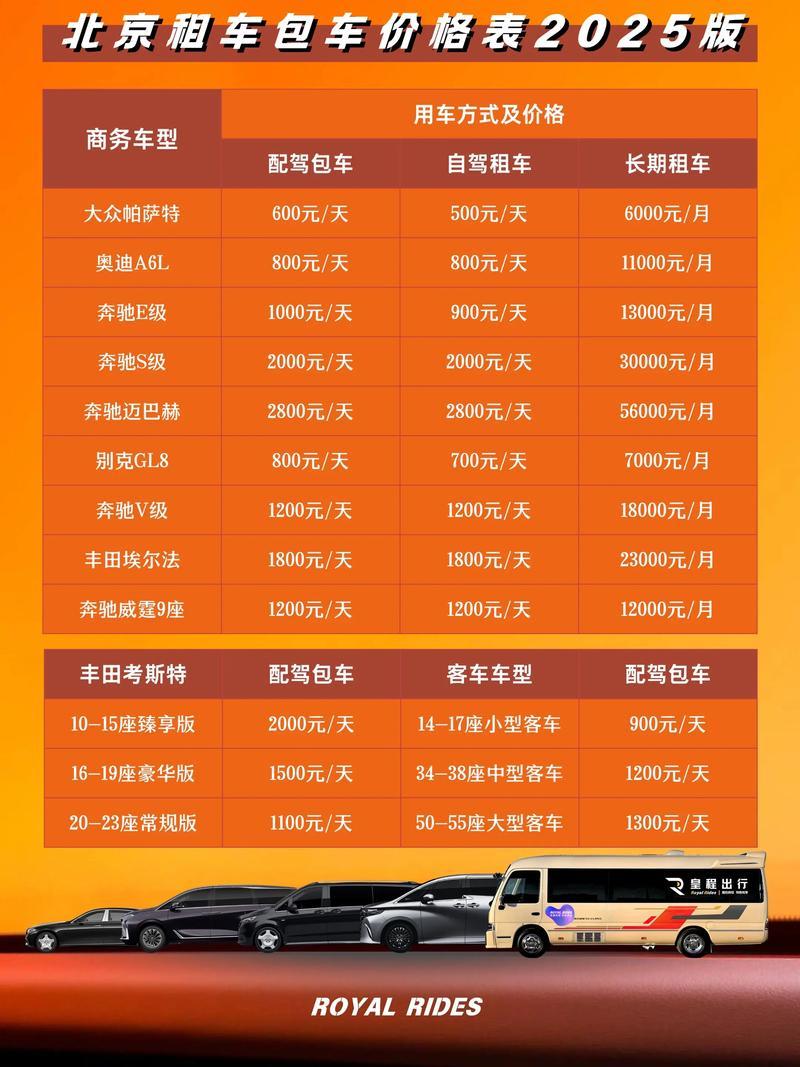 黑河租车公司费用2026指南：黑河自驾租车TOP5推荐与价格