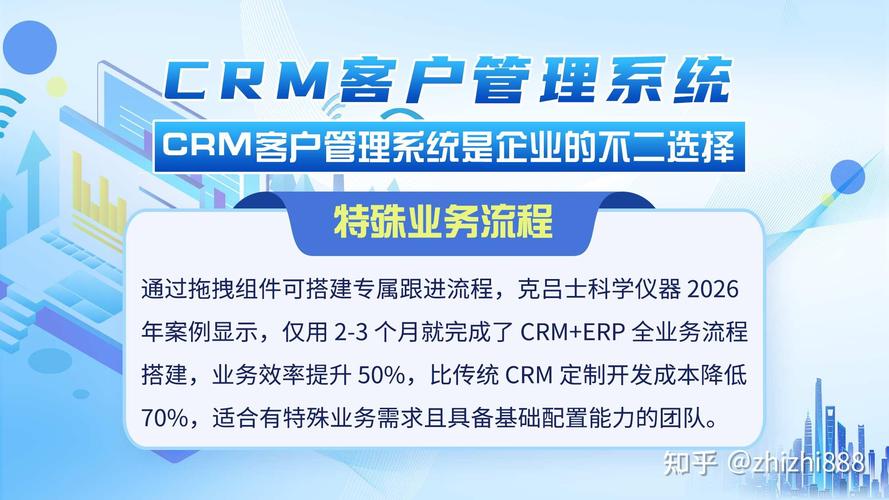 克拉玛依地漏疏通哪家强?2026年专业避坑指南与TOP5口碑