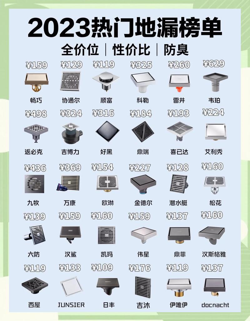 克拉玛依地漏疏通哪家强?2026年专业避坑指南与TOP5口碑 克拉玛依地漏疏通哪家强?2026年专业避坑指南与TOP5口碑