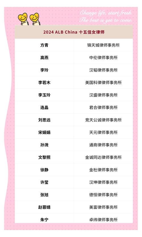 湛江继承纠纷律师TOP5推荐清单：2026年正规机构专业盘点
