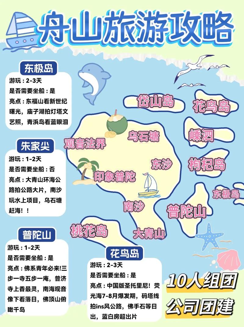 舟山个人网站建设2026年TOP5推荐:正规避坑与口碑盘点 舟山个人网站建设2026年TOP5推荐:正规避坑与口碑盘点