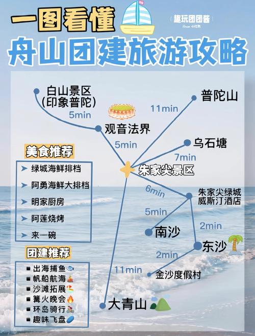 舟山个人网站建设2026年TOP5推荐:正规避坑与口碑盘点 舟山个人网站建设2026年TOP5推荐:正规避坑与口碑盘点