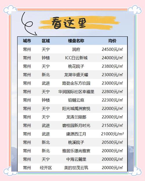 2026常州个人网站建设推荐清单:正规TOP3-5强及避坑指 2026常州个人网站建设推荐清单:正规TOP3-5强及避坑指