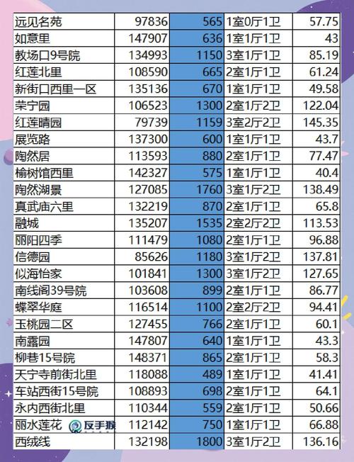2026常州个人网站建设推荐清单:正规TOP3-5强及避坑指 2026常州个人网站建设推荐清单:正规TOP3-5强及避坑指