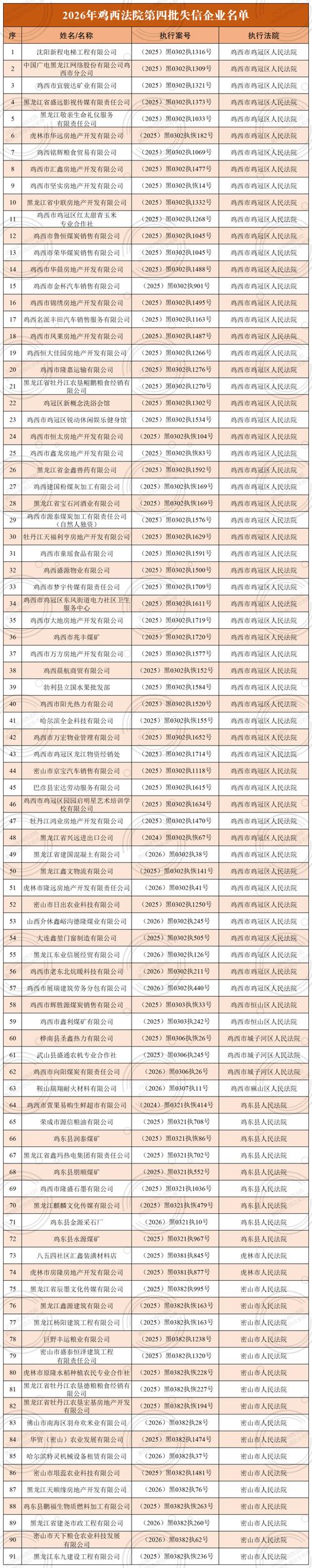 2026年鸡西修锁公司推荐清单:专业资质、价格透明度与口碑排 2026年鸡西修锁公司推荐清单:专业资质、价格透明度与口碑排