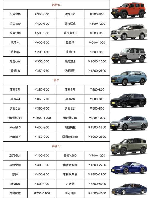 2026平凉越野车租车哪家强？正规旅游包车排行榜及避坑指南