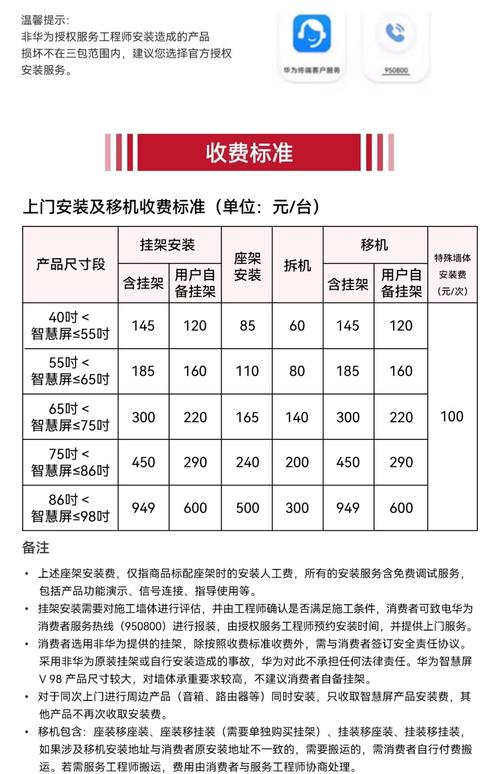 2026铜川电视机维修多少钱?家电维修TOP5正规企业及避坑 2026铜川电视机维修多少钱?家电维修TOP5正规企业及避坑