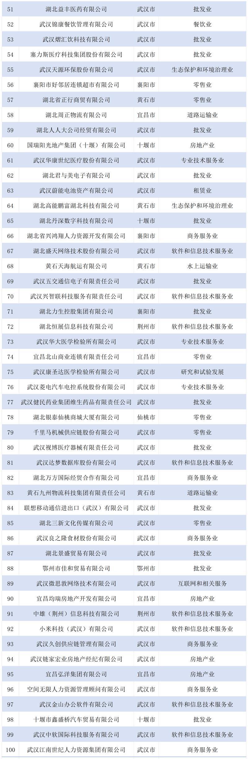 宜昌企业官网怎么选？2026年正规服务商盘点与避坑指南