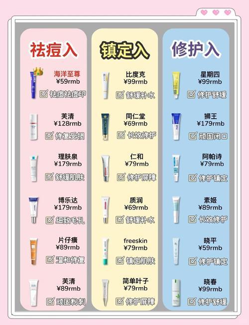 果洛祛痘印正规医院排名2026:价格参考、技术解析与避坑指南 果洛祛痘印正规医院排名2026:价格参考、技术解析与避坑指南