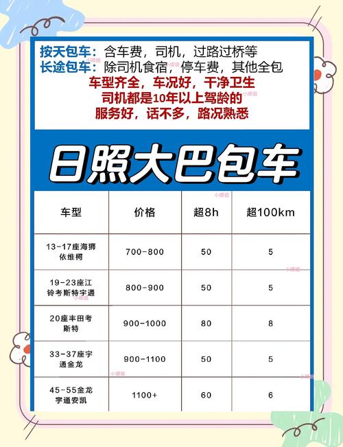 日照自驾游租车前3强盘点2026：正规避坑与价格指南