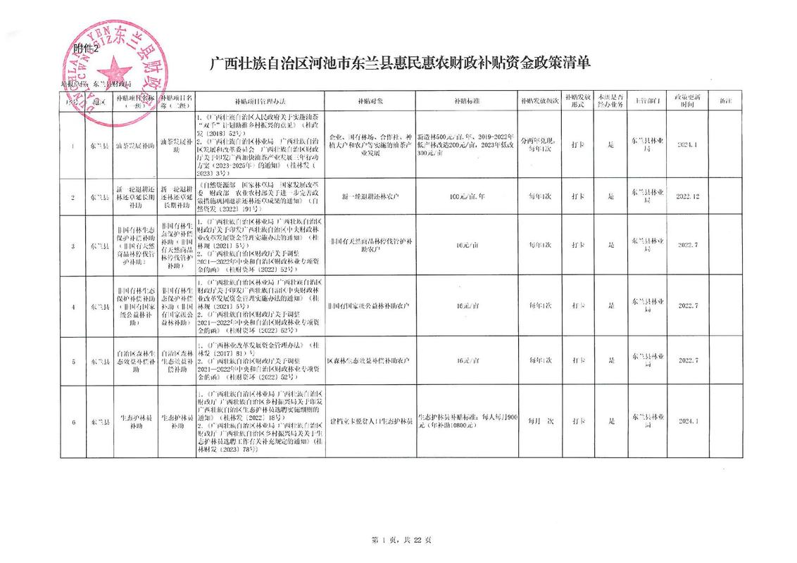 2026西宁盆苗袋苗木选购指南：口碑梯队分析与避坑全攻略