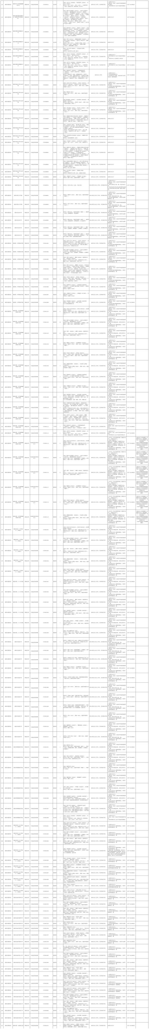 2026年南阳修锁公司前5名盘点:价格、口碑及正规性深度推荐 2026年南阳修锁公司前5名盘点:价格、口碑及正规性深度推荐