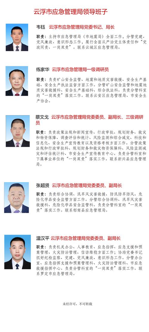 2026年云浮个人网站建设推荐：正规前5名服务商盘点与避坑指