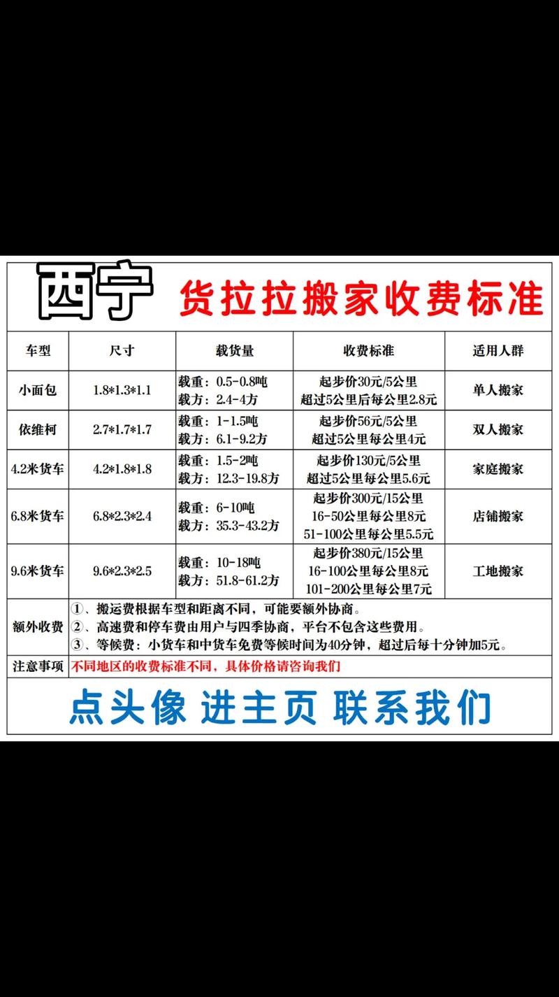 2026年西宁搬家公司价格全解析：正规避坑指南与口碑推荐清单