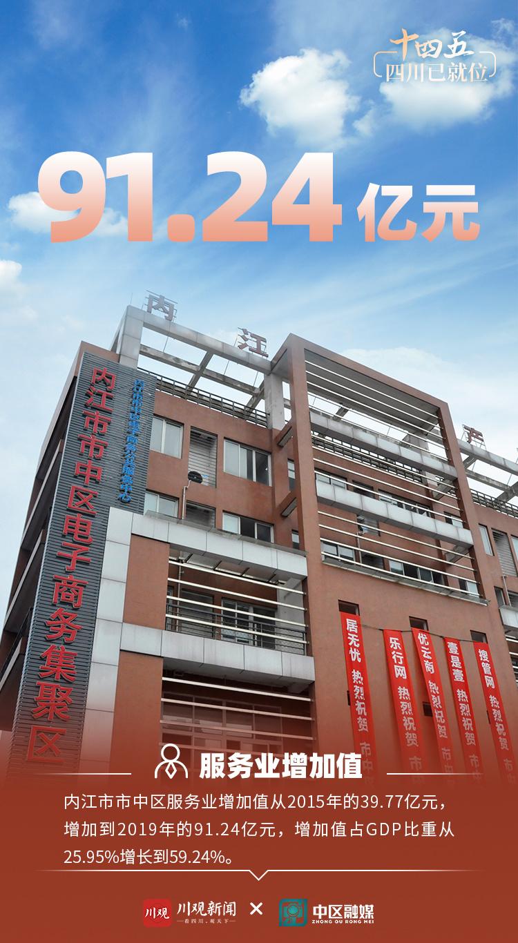 2026内江个人网站怎么选？价格、正规性及避坑指南全解析