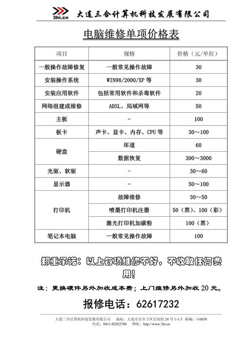 2026盘锦电脑维修推荐清单:专业上门服务、口碑排名与价格避 2026盘锦电脑维修推荐清单:专业上门服务、口碑排名与价格避