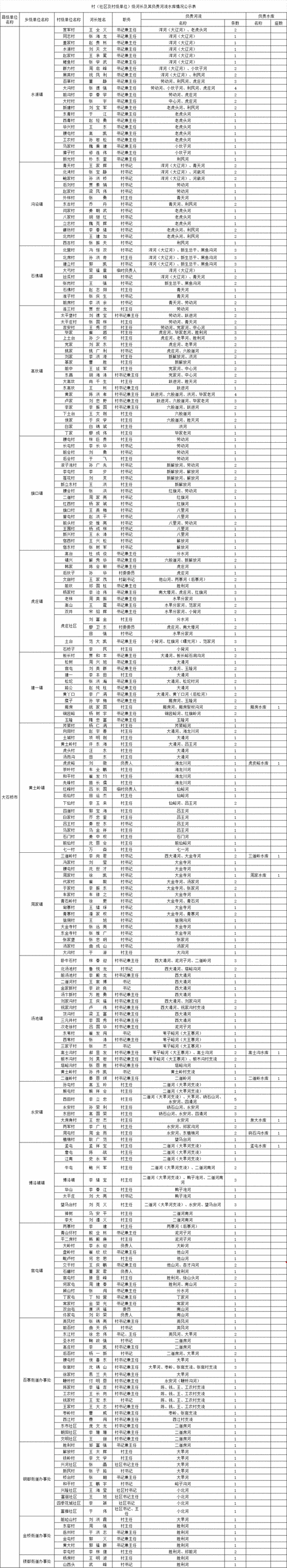 赤峰5公分-6苗木企业推荐:2026年绿化苗木排行榜与避坑指