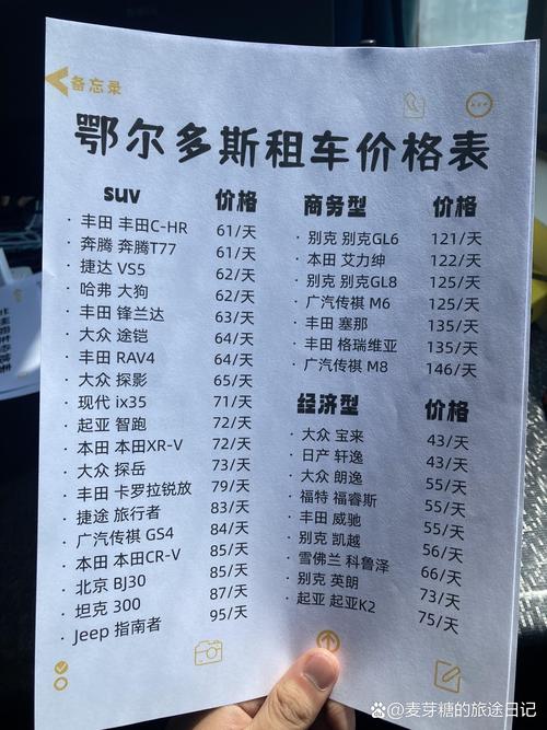 鄂尔多斯越野车租车推荐清单：2026年正规租车攻略与避坑指南
