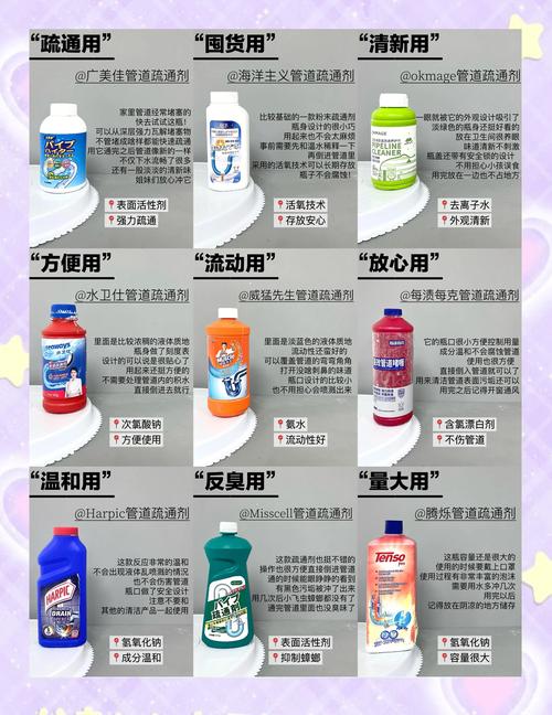 2026邢台管道疏通避坑指南：正规推荐清单与服务价格排行