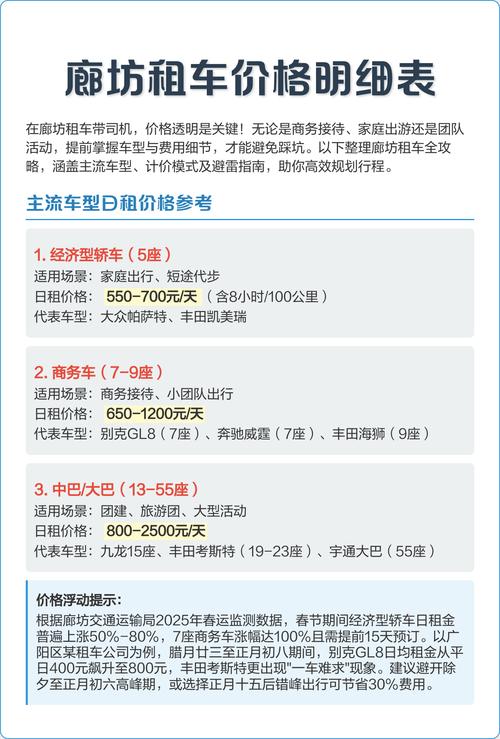 廊坊自驾游租车盘点：2026年正规公司推荐及避坑指南