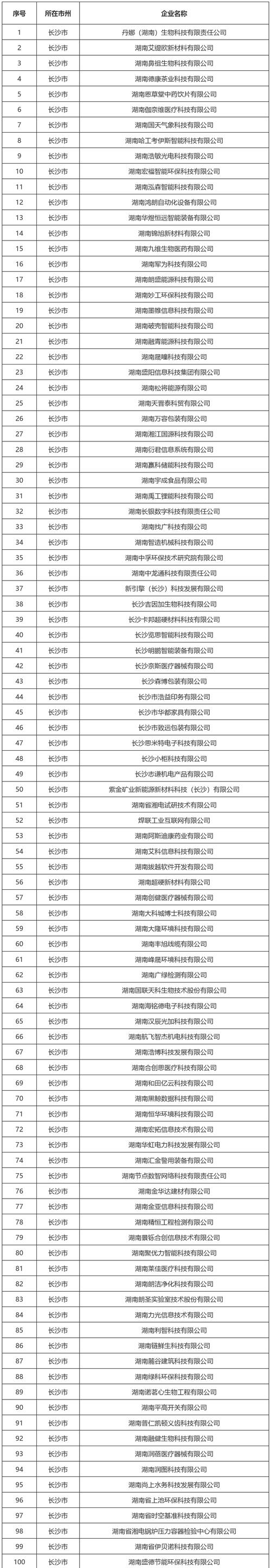 2026郴州企业官网建设推荐：TOP5正规服务商盘点与费用参