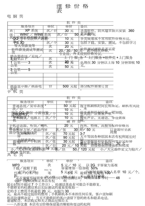2026中山电脑上门维修价格表解析：正规维修公司推荐与避坑指