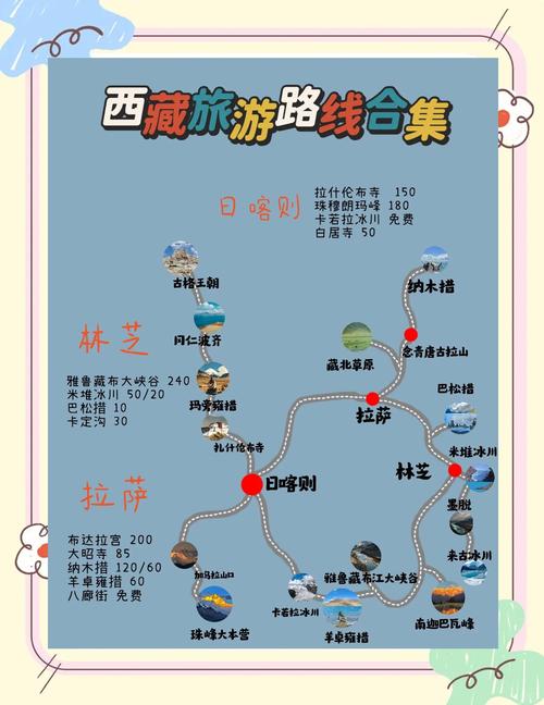 西藏阿里景点TOP5：2026年高海拔旅行规划、价格参考与避