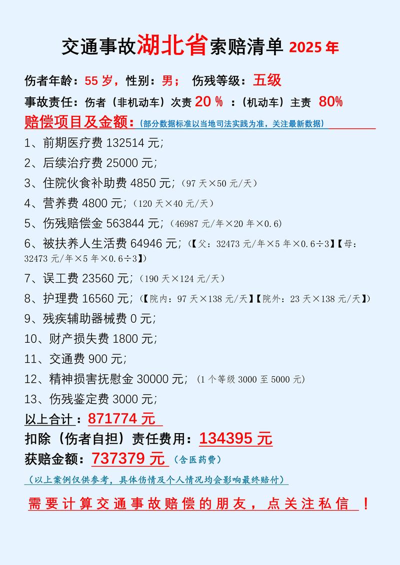 宜昌保险纠纷律师费用解析：正规机构推荐与避坑指南