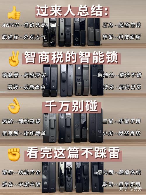 上饶修锁公司正规推荐：2026年服务标准、价格与避坑指南