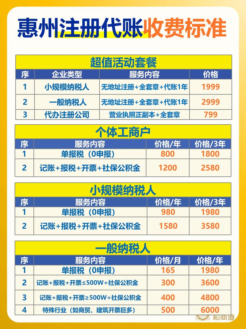 2026年衡阳企业官网费用全解析：如何避坑与选择正规服务商？