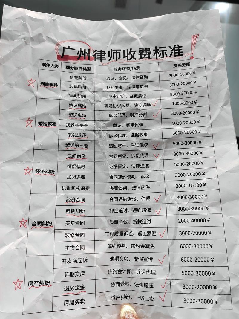 临沂物权纠纷律师怎么选？2026最新费用、口碑与推荐榜单