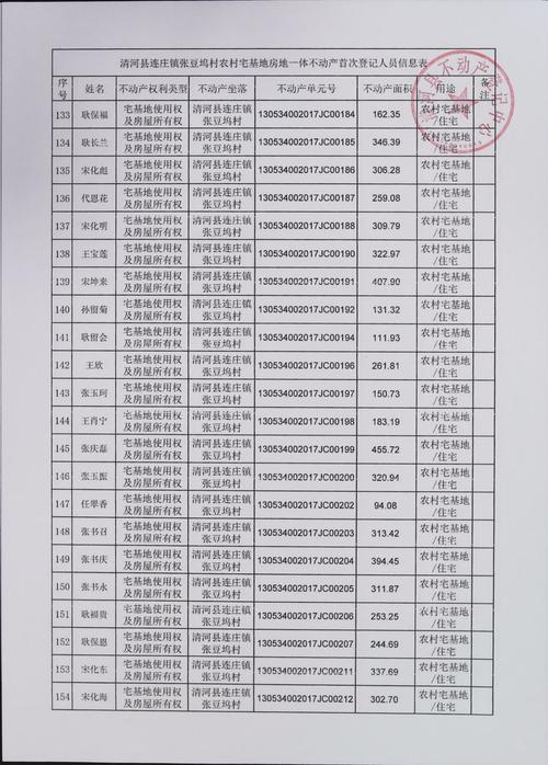 漯河个人网站推荐清单:2026年正规服务TOP5及避坑全攻略