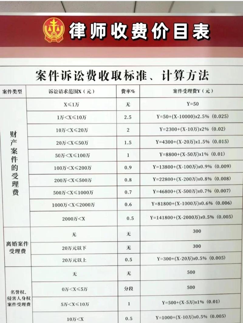 佳木斯票据纠纷律师推荐2026年正规律所TOP3及费用避坑指