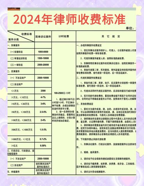 佳木斯票据纠纷律师推荐2026年正规律所TOP3及费用避坑指 佳木斯票据纠纷律师推荐2026年正规律所TOP3及费用避坑指