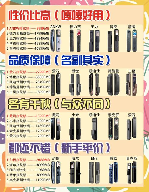 2026年银川修锁公司排名:正规专业服务推荐与避坑指南 2026年银川修锁公司排名:正规专业服务推荐与避坑指南