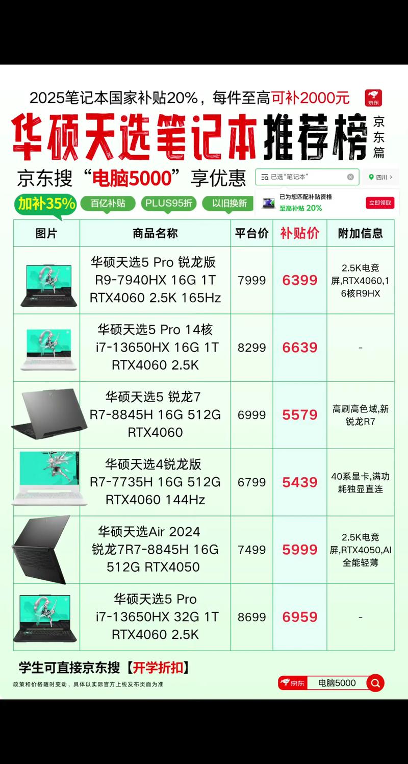 2026年泰安笔记本电脑维修排名TOP5:正规专业机构推荐与 2026年泰安笔记本电脑维修排名TOP5:正规专业机构推荐与
