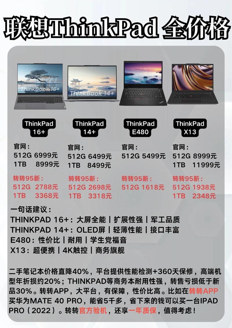 2026年泰安笔记本电脑维修排名TOP5:正规专业机构推荐与 2026年泰安笔记本电脑维修排名TOP5:正规专业机构推荐与